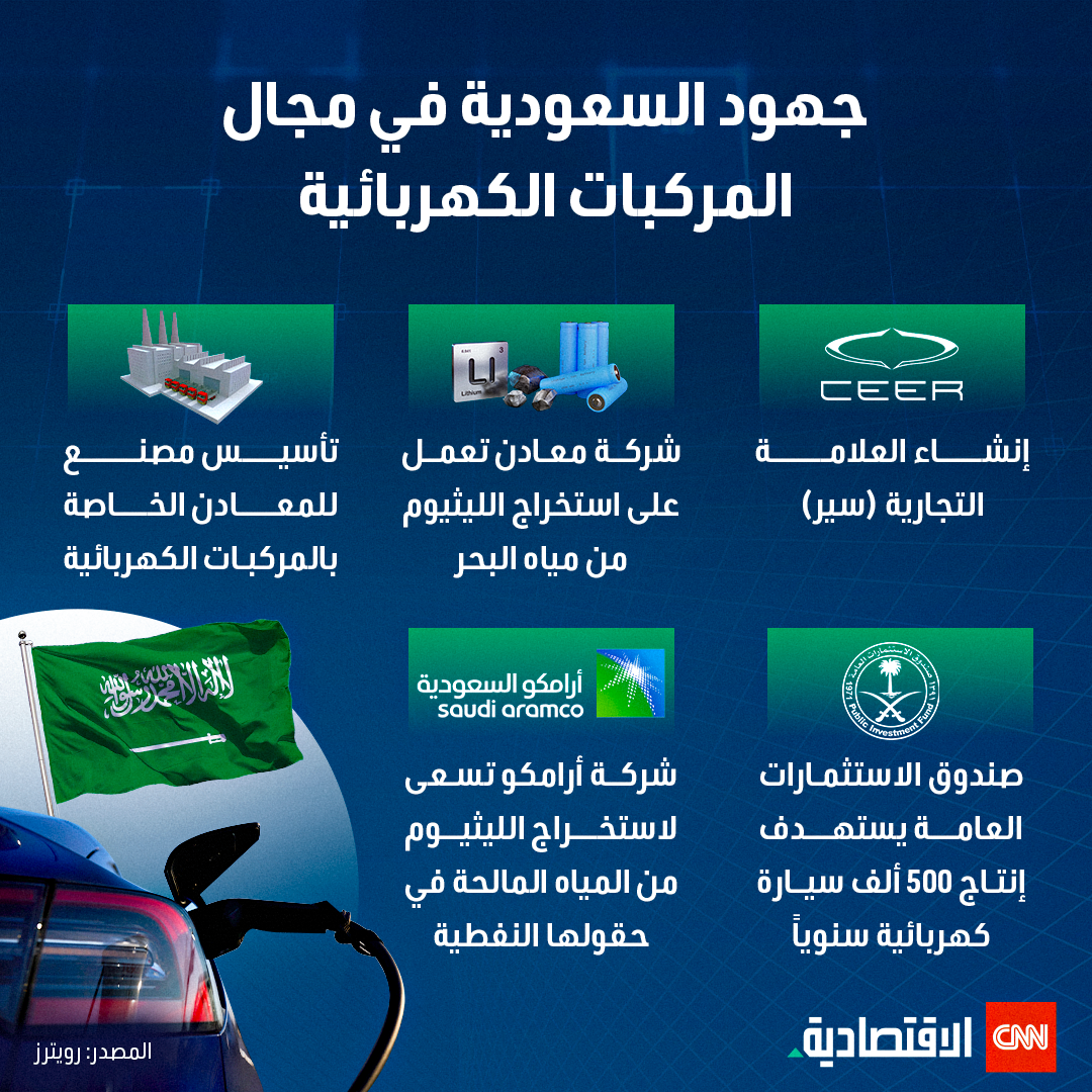 المركبات السعودية الكهربائية